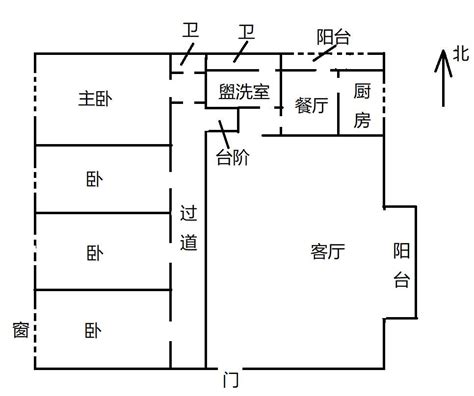 坐西朝东的房子优缺点|房屋各个朝向的优缺点